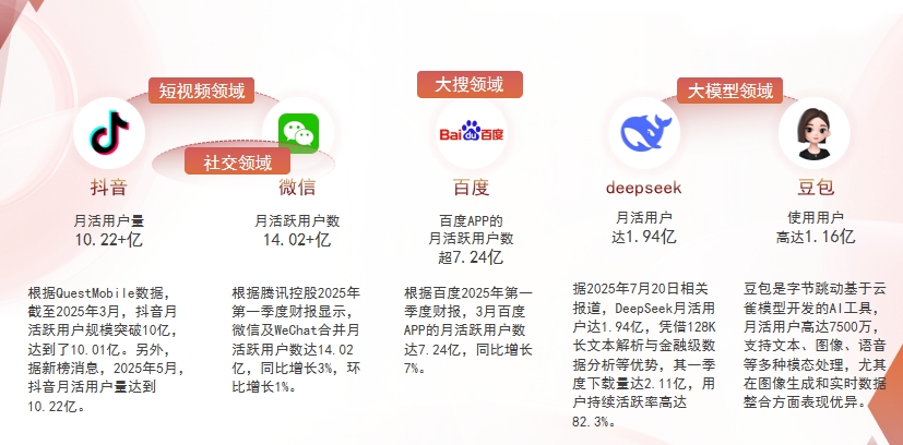 【林芝地区】中山GEO哪家好？为什么主动优化比被动收录更有效？